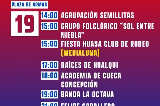 Fiestas Patrias 2025 En Hualqui