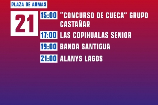 Fiestas Patrias 2025 En Hualqui
